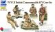 WWII British/Commonw. AFV Crew Set
