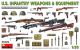 U.S. Infantry Weapons & Equipment