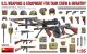 U.S. Weapons & Equipment